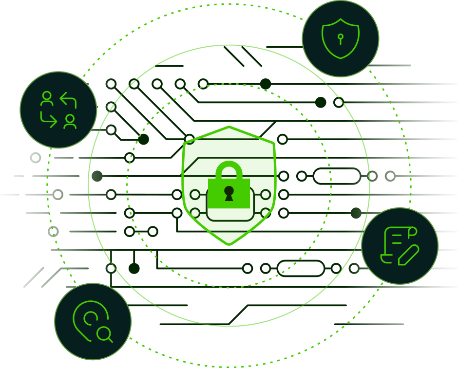 Keyavi Partner Program