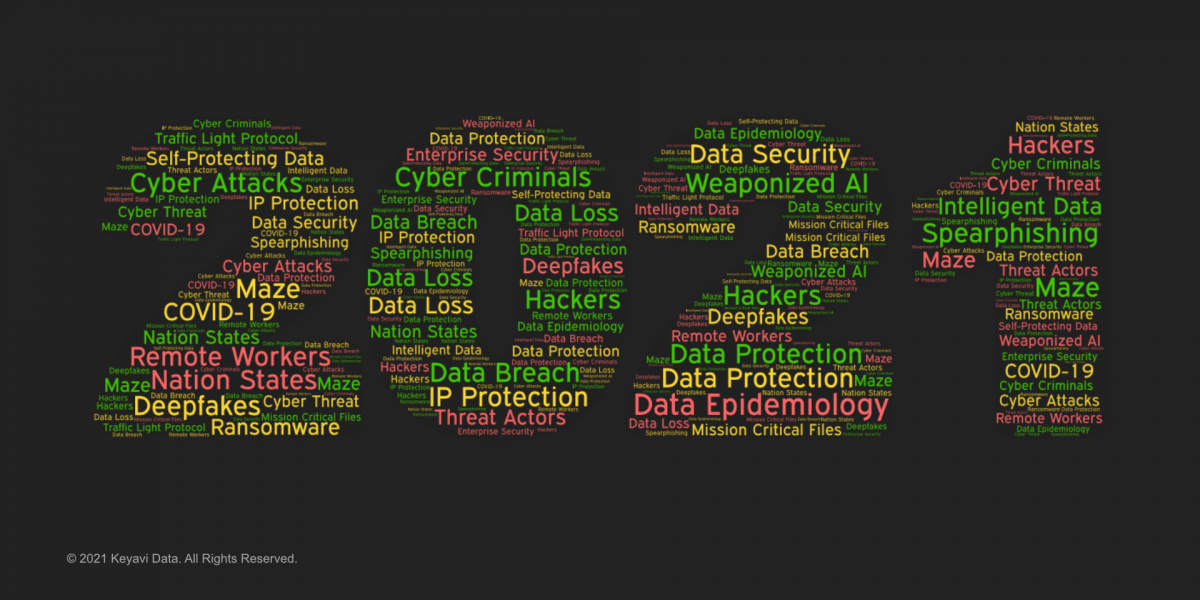 Top 2021 Cybersecurity Trends and Threat Predictions